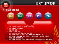 중국의 종교정책과 종교현황-7