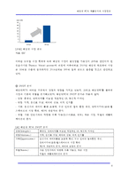 태블릿(Tablet) PC의 제품분석과 시장전망-8