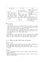 [교수매체] ASSURE 모형을 적용한 기업 신입사원교육 사례연구-5