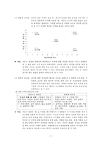 [혁신사례] 대구의료원의 혁신-11