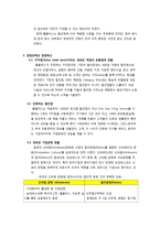 [경영학] 삼성테스코 홈플러스의 경영혁신-2