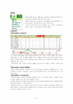 [경영정보시스템] 세븐일레븐 물류 SCM-15