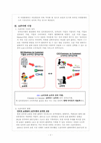 [소비자행동] 오픈마켓 11번가 마케팅 전략-4