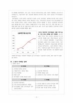 [소비자행동] 오픈마켓 11번가 마케팅 전략-5