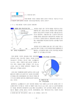 [국제마케팅분석] 로레알의 광고 및 마케팅 전략 분석과 SWOT분석-6