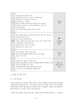 [국제마케팅분석] 로레알의 광고 및 마케팅 전략 분석과 SWOT분석-15