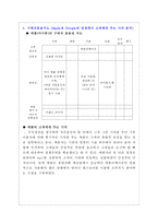 스마트폰 시장에서의 기술경영전략-5