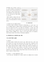 스포츠카레이싱 시장의 여가제약 관리방안-11