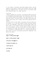 스포츠카레이싱 시장의 여가제약 관리방안-16
