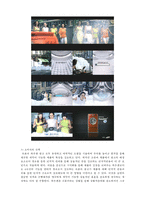 [소비자행동] 광고 분석을 통한 소비자 행동 결정-14
