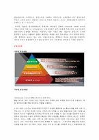 TQM(Total Quality Management)-3