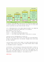TQM(Total Quality Management)-4