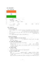 [글로벌마케팅] KICA `B2Y 헤어 아이론` 마케팅 전략-4