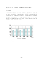 [소매업경영] 메가스터디의 온라인강의의 소매분석-7
