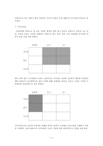 [소매업경영] 메가스터디의 온라인강의의 소매분석-14