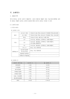 [소매업경영] 메가스터디의 온라인강의의 소매분석-16