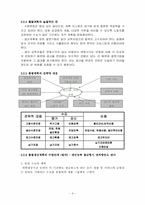 [공급사슬관리] 6장 자원계획 시스템-4