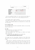 [공급사슬관리] 6장 자원계획 시스템-13