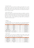 [금융] ETF(Exchange Traded Fund 상장지수집합투자기구)-3