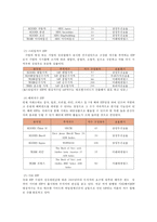 [금융] ETF(Exchange Traded Fund 상장지수집합투자기구)-4