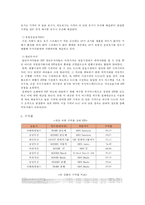 [금융] ETF(Exchange Traded Fund 상장지수집합투자기구)-9