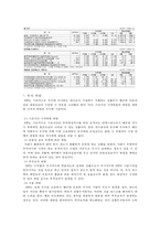 [금융] ETF(Exchange Traded Fund 상장지수집합투자기구)-10