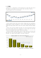 [인터넷마케팅] 11번가 분석-10