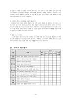 [인터넷마케팅] 11번가 분석-16