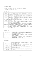현대모비스 기업조사-17