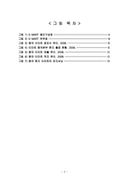 [국제경영] 이마트 E-MART의 중국시장 진출-3