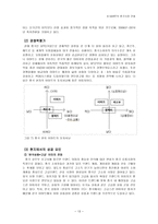 [국제경영] 이마트 E-MART의 중국시장 진출-13