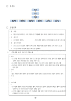 [조직개발] 대상 중공업 조직 개발 사례-5