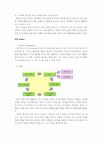 메가스터디(Mege Study) 마케팅전략-3