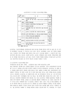 스포츠마케팅(삼성전자, 첼시)-9