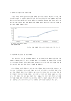 코스트코와 이마트 경쟁사 비교 및 마케팅 전략-8