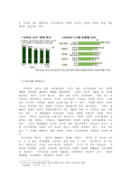 코스트코와 이마트 경쟁사 비교 및 마케팅 전략-10