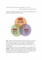 삼보컴퓨터 위기와 기회-3