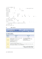 경쟁사 분석 및 마케팅 전략 수립 -하나은행, 신한은행-7
