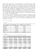 [국제물류] 대한통운 글로벌기업의 전략-6