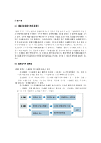 [경제학] 재정지출증대와 감세-6