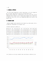 [리더십] 경로목표 이론에 따른 리더십 연구 -삼성 애니카-2