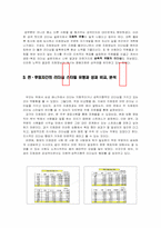 [리더십] 경로목표 이론에 따른 리더십 연구 -삼성 애니카-11