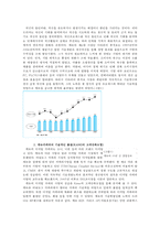 [생산관리] 캐논 지속적인 기술혁신과 세계시장에서의 성공-2