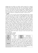[생산관리] 장수기업의 핵심역량(중소기업과 대기업의 사례 비교,분석을 통해)-3