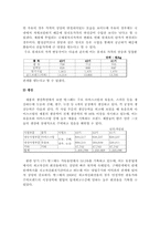 [재무회계](주) 빙그레 기업의 영업 사례분석-4