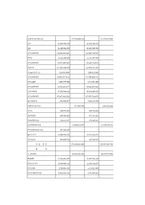 [재무회계](주) 빙그레 기업의 영업 사례분석-14