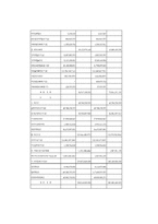 [재무회계](주) 빙그레 기업의 영업 사례분석-15