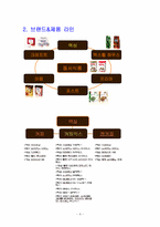 [마케팅] 맥심 커피 믹스(Maxim coffee mix) 광고 촉진전략-4