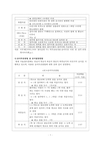경마산업의 현황, 문제점 및 발전방향-8