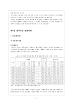 경마산업의 현황, 문제점 및 발전방향-19